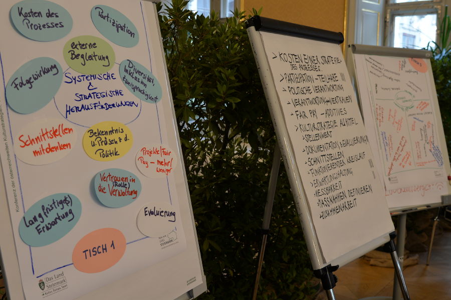 Impressionen der Konferenz im Rittersaal: 