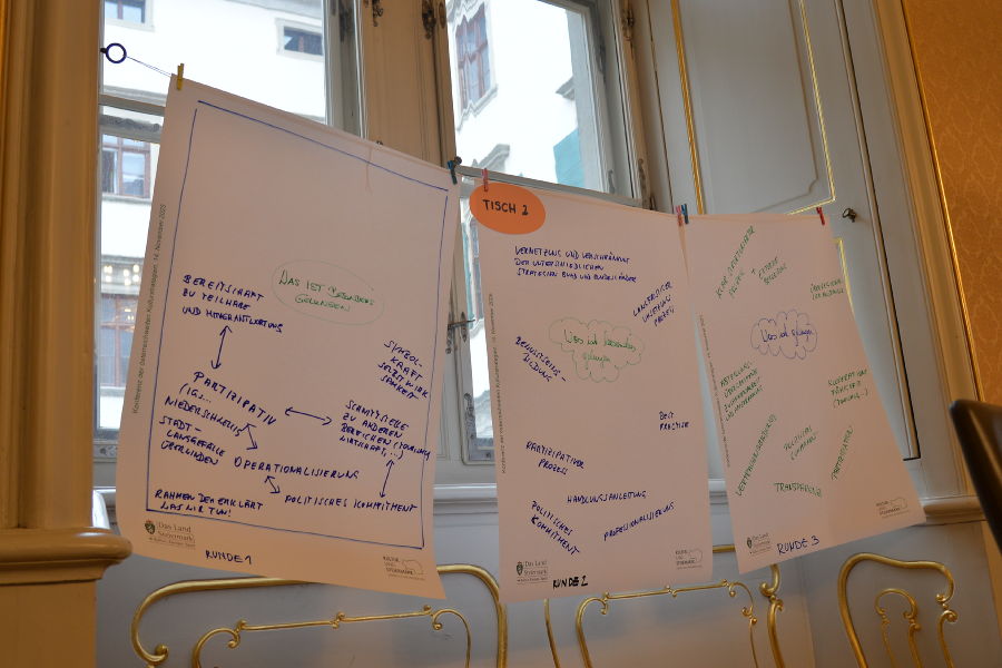 Impressionen der Konferenz im Rittersaal: 