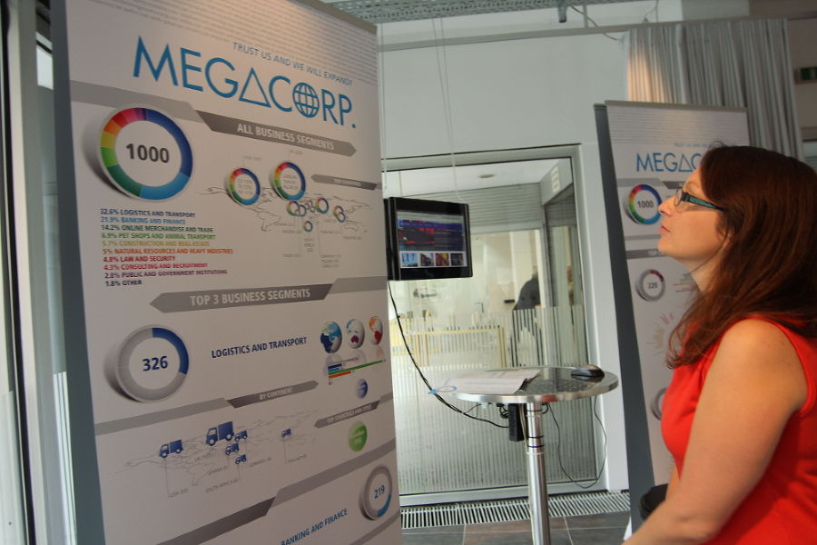 Megacorp. - Installation im steirischen herbst 2015, esc medien kunst labor