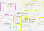 Innovation © Heidrun Primas