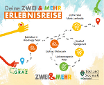 Z&M-Erlebnisreise © Land Steiermark