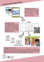 Anmeldetool EVENT © Land Steiermark